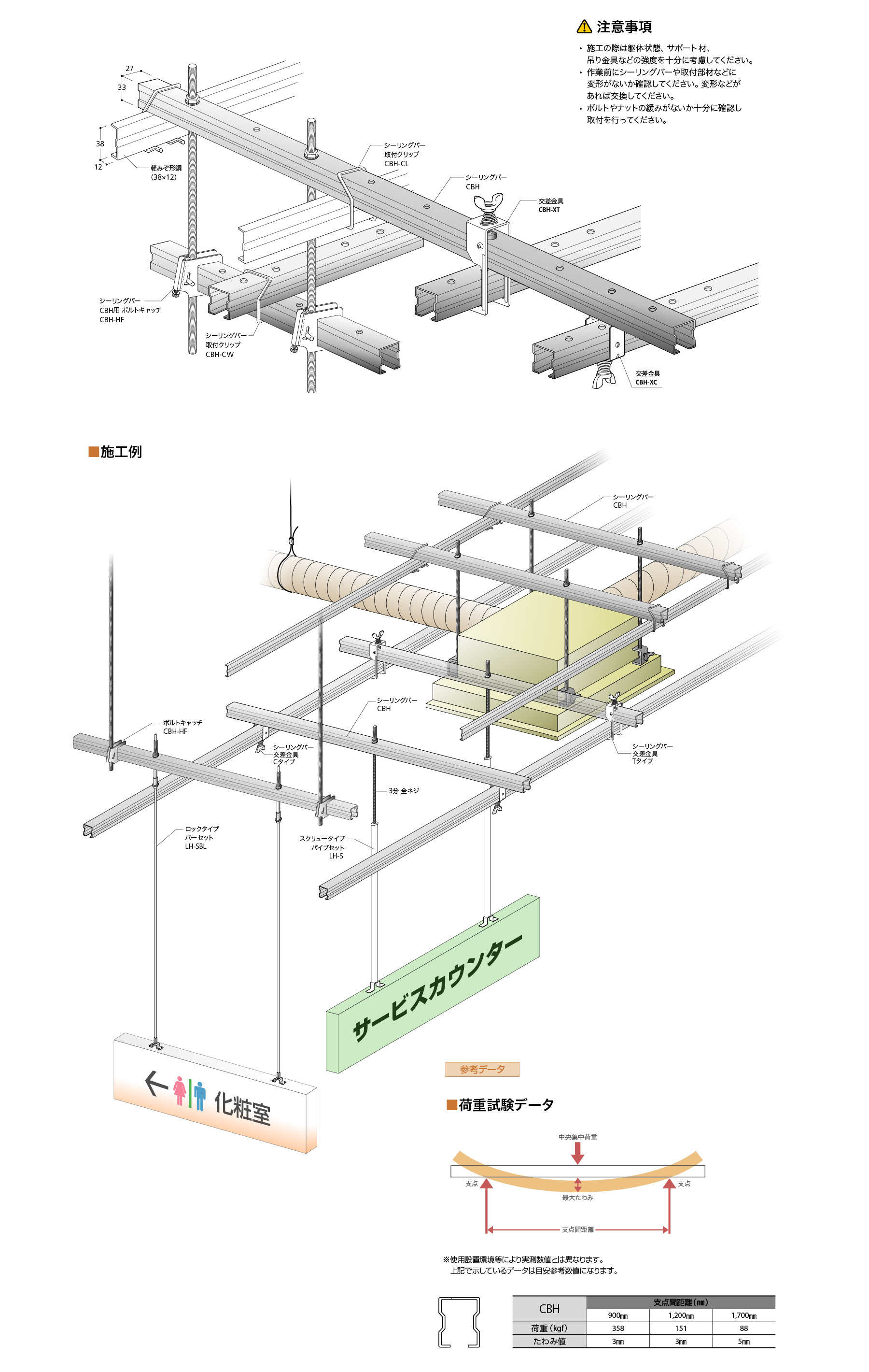 Ceiling barブランド商品使用イメージ