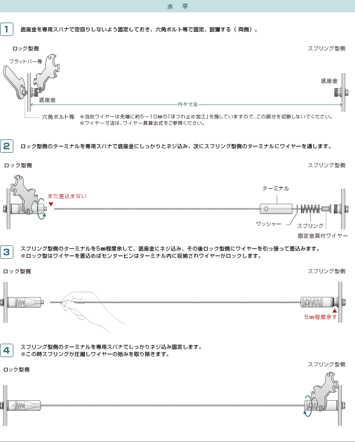 水平
