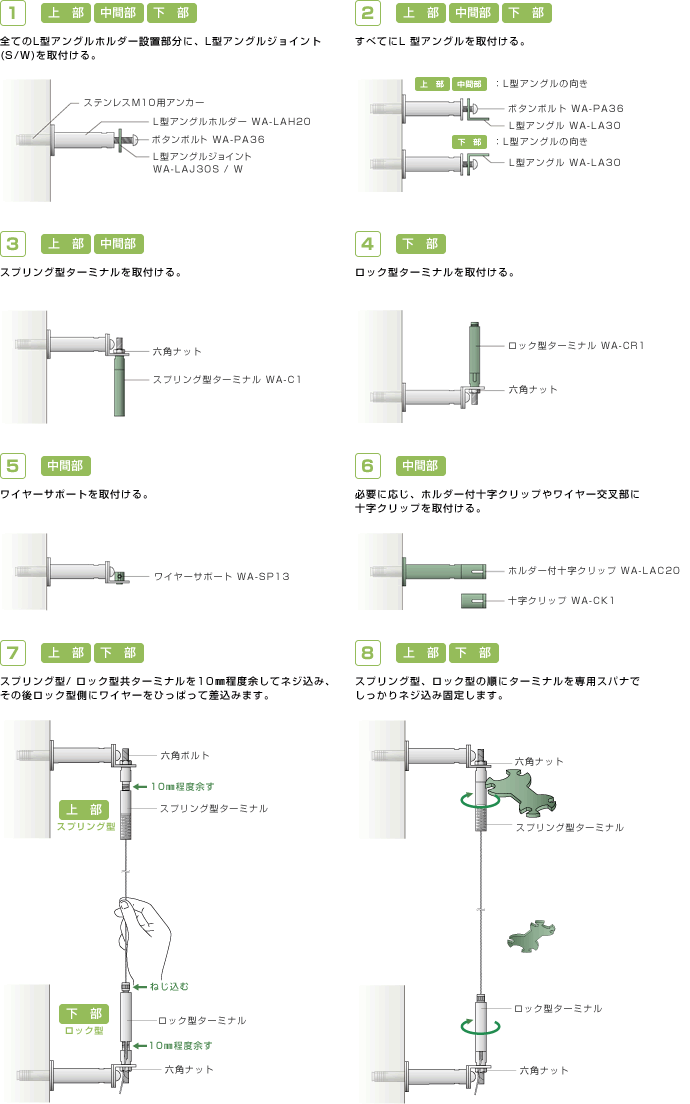 施工手順イメージ1