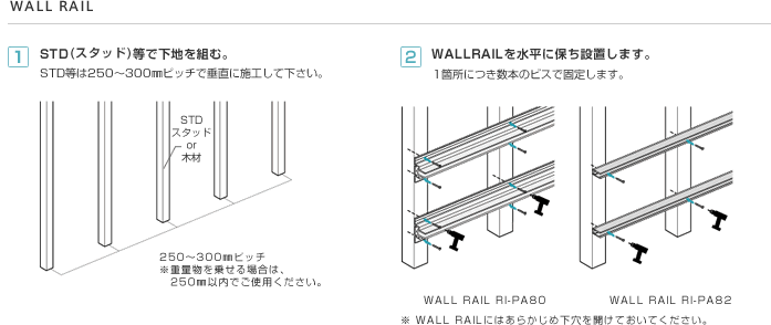 WALL RAIL