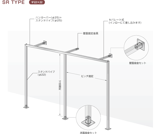 SR TYPE φ22×22
