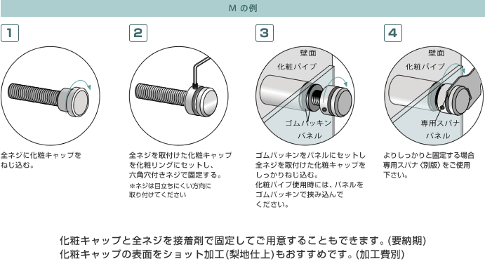 M の例