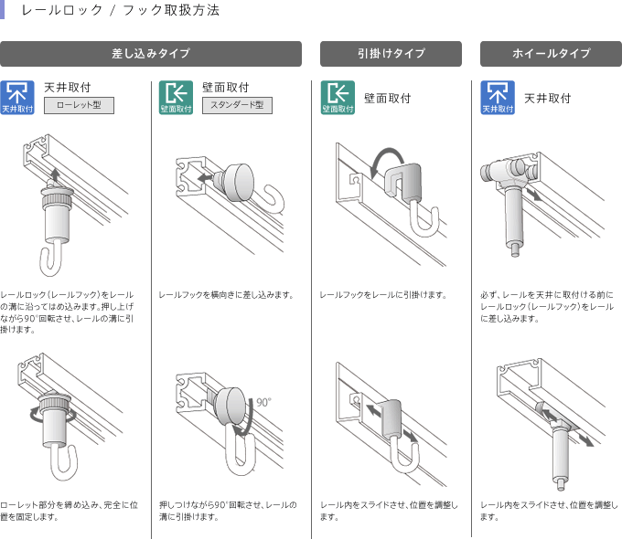 レールロック / フック取扱方法
