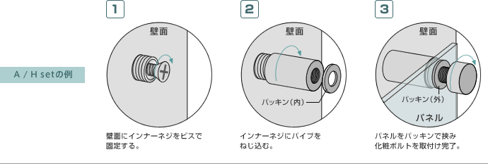 A / H setの例