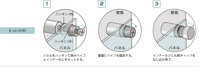 B setの例