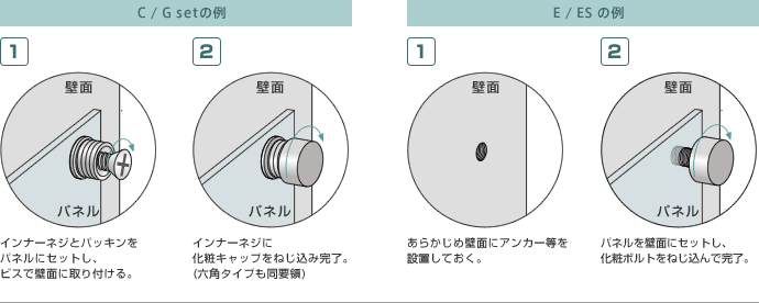 C / G set,E / ES の例の例