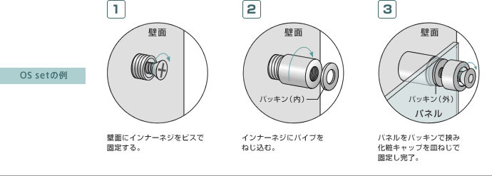 OS setの例