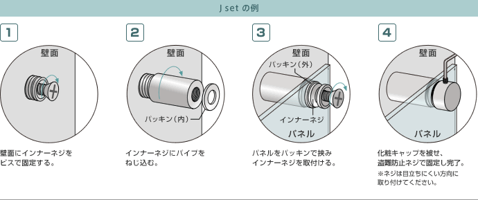 J set の例