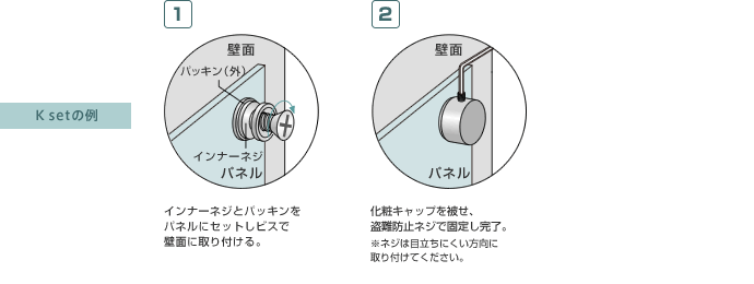 K setの例