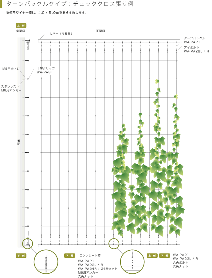 ① 使用寸法長の両端リングワイヤーをワイヤーグリップまたは別注加工で作っておく。※ PA-22L / R 等の穴に通してからリングを作ってください。※ワイヤーはWA-719（ 7 × 19 ）をご使用ください。