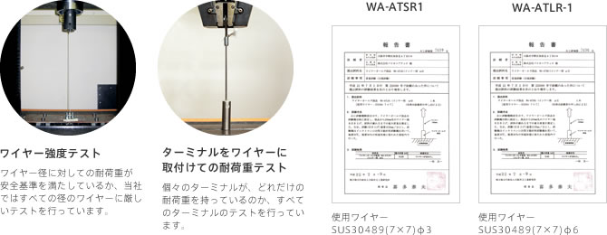 ワイヤーテスト