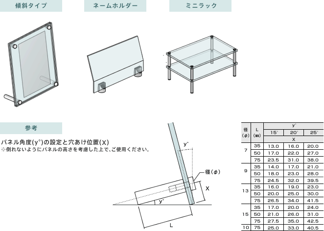 Sign Stand 展開例