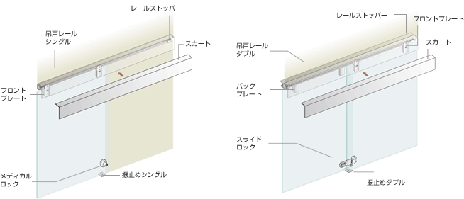 GT Series パーツ構成図