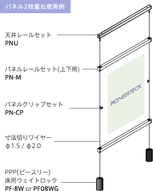 パネル2枚重ね使用例