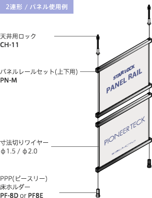2連形 / パネル使用例