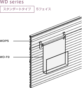 WD series 展開例