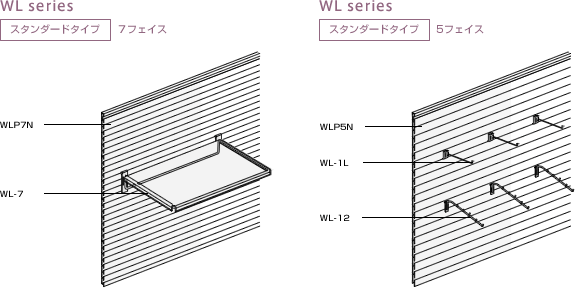 WL series 展開例